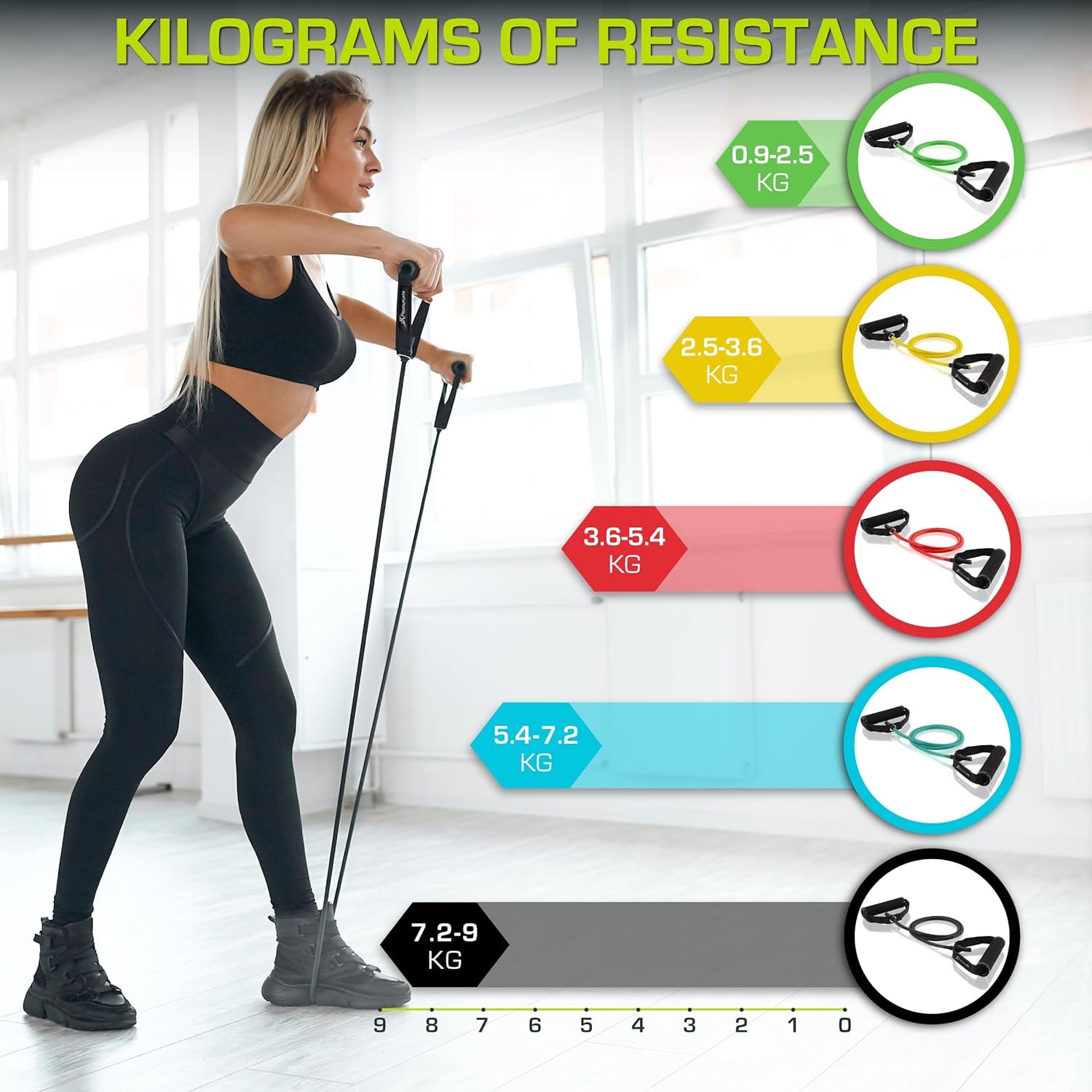 Single Stackable Resistance Bands with Door Anchor and Exercise Guide, 16-20 LB, Heavy Duty Fitness Tube for Full-Body Exercises and Home Workouts, Black